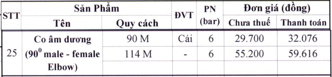 bang-gia-co-am-duong-upvc-binh-minh