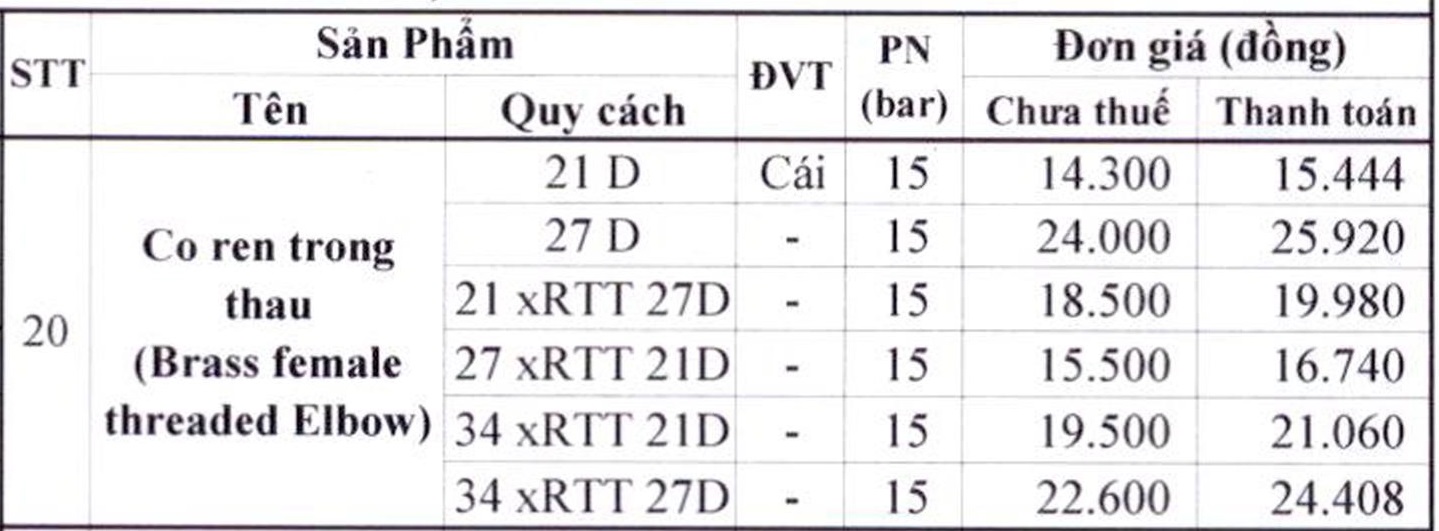 bang-gia-co-ren-trong-thau-binh-minh