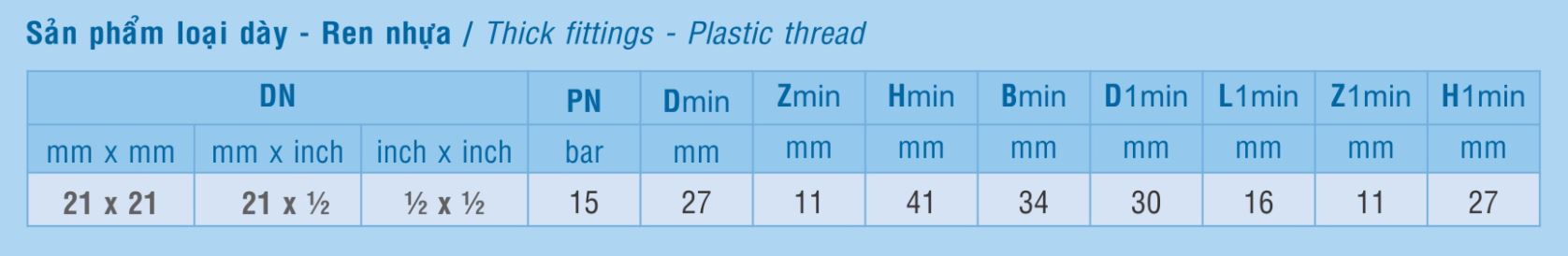 thong-so-ky-thuat-co-ren-trong-nhua-binh-minh
